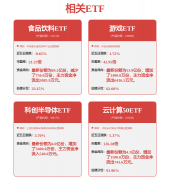 <b>估计���来一至两周水泥�h(hu��n)钱或荡调整走�?/b>